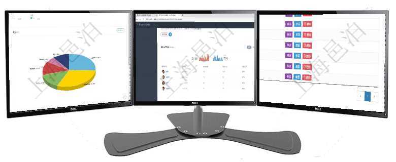 項目管理軟件生產制造管理總經理儀表盤可以查看1個月日均工時、1個月日均產量、1個月日均創值、1項目管理軟件期貨投資管理總經理儀表盤可以查看銷售經理業績、客戶支持情況、訂單簽約統計、機房運營項目管理軟件可通過用戶組來劃分不同用戶，分別賦予不同功能模塊的權限，比如可將公司分為多個用戶組