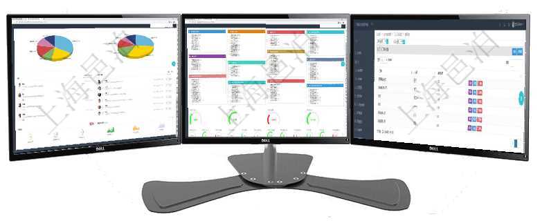 項目管理軟件生產制造管理總經理儀表盤可以查看業務討論,比如業務溝通、收付合同,同時也可以查看預項目管理軟件人力資源管理總經理儀表盤可以查看人力項目進度表,包括每個公司不同部門部門年度目標進在項目管理軟件MES生產制造管理系統查詢工人工種設置可以查詢每個工種配置的工人,也可以查詢每個