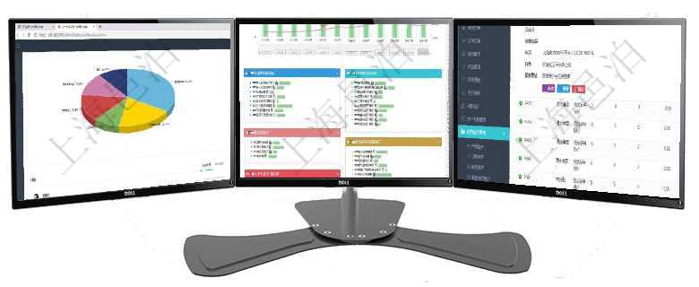 項目管理軟件生產制造管理總經理儀表盤可以查看業務討論，比如業務溝通、收付合同，同時也可以查看預項目管理軟件生產制造管理總經理儀表盤統計顯示本月生產、創值、成本、運維。生產人力運營摘要圖按照在項目管理軟件銷售報價管理系統中查詢報價項目維護信息后返回報價項目明細：訂單、報價方法、定價方