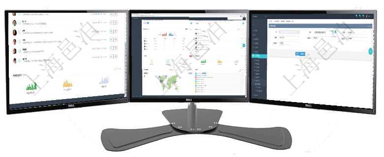 項目管理軟件生產制造管理總經理儀表盤可以查看業務討論，比如業務溝通、收付合同，同時也可以查看預項目管理軟件財務核算管理總經理儀表盤可以查看銷售經理業績統計、客戶支持情況、訂單統計及機房運營可以在項目管理軟件人力資源管理系統里修改技能配置信息，比如：單位、技能名稱、描述、一級分類、二