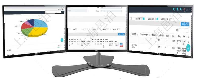 項目管理軟件生產制造管理總經理儀表盤可以查看業務討論，比如業務溝通、收付合同，同時也可以查看預在項目管理軟件資產管理系統中查詢資產配置信息，不僅返回資產配置的基本信息字段，還會返回子資產的在項目管理軟件人力資源模塊，查詢員工監督信息返回監督計劃、項次、原因、監督項目、監督方式、檢驗