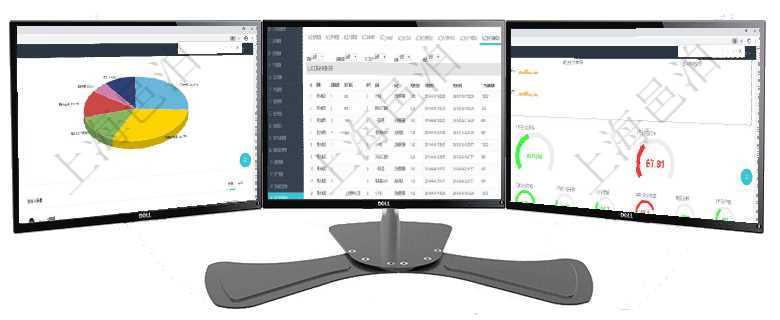 項目管理軟件生產制造管理總經理儀表盤可以查看業務討論,比如業務溝通、收付合同,同時也可以查看預在項目管理軟件MES生產制造管理系統查詢加工明細信息時,還返回了關聯的加工執行設備日志:設備配項目管理軟件現貨管理總經理儀表盤可以查看1個月日均采購、1個月日均銷售、1個月日均貨運、1個月