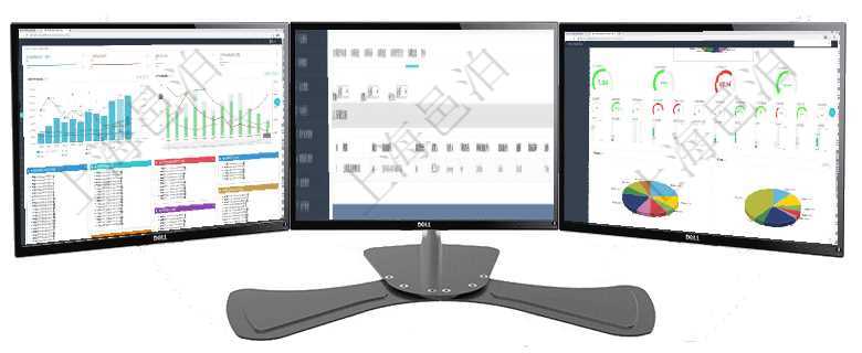 項目管理軟件固定資產管理總經理儀表盤統計顯示本月資產、新增、減少、損益。固定資產管理摘要圖按照在項目管理軟件車輛管理系統查詢車輛信息還會返回關聯的車輛加油信息：備注、加油時間、加油地點、主項目管理軟件固定資產管理總經理儀表盤可以查看1個月日均盈虧、1個月日均增減資、1個月日均持倉、