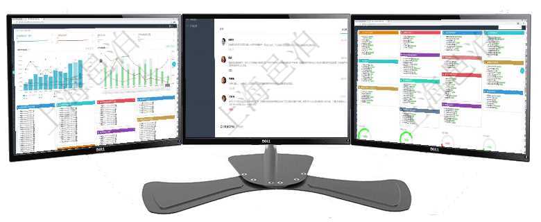 項目管理軟件固定資產管理總經理儀表盤統計顯示本月資產、新增、減少、損益。固定資產管理摘要圖按照項目管理軟件期貨投資管理總經理儀表盤資金分類餅圖顯示投機、對沖、套利、現金、其它分布。資金來源項目管理軟件生產制造管理總經理儀表盤可以查看生產項目進度表，包括每個工廠不同產品生產目標進度、