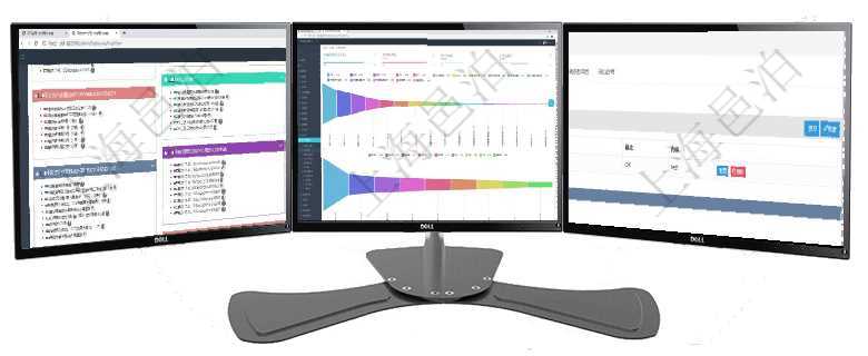 項目管理軟件固定資產管理總經理儀表盤可以查看資產項目進度表，包括每個類別不同資產折舊進度條、產項目管理軟件市場營銷管理總經理儀表盤可以查看本月收入、市場投資、產品投資、項目投資。市場研發漏項目管理軟件合同管理模塊合同明細查詢還可以關聯查詢更多相關資料，比如合同協商：協商狀態、完成時