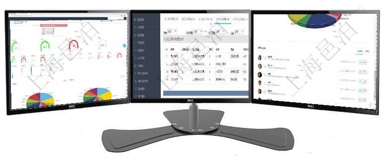 項目管理軟件固定資產管理總經理儀表盤可以查看1個月日均資產、折舊率、利用率、故障率、1年月均資在項目管理軟件MES生產制造管理系統查詢加工執行日志信息時，還返回了關聯的加工執行設備日志：設項目管理軟件投資組合管理總經理儀表盤可以查看業務溝通，比如投資業務、資金客戶，同時也可以查看風
