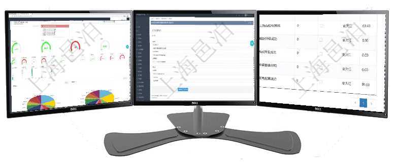 項目管理軟件固定資產管理總經理儀表盤可以查看1個月日均資產、折舊率、利用率、故障率、1年月均資在項目管理軟件調查問卷模塊，參加調查的時候，問題與選項列表按照頁面分頁列出，每個頁面里可分成多項目管理軟件在執行業務流程的過程中，上一步結束后需要下一步用戶接著處理的，會給下一步用戶自動發