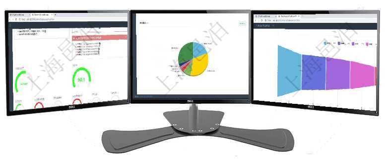 項目管理軟件固定資產管理總經理儀表盤可以查看1個月日均資產、折舊率、利用率、故障率、1年月均資項目管理軟件現貨管理總經理儀表盤種類比率餅圖顯示不同品種合同金額分布。客戶合同餅圖顯示不同合同項目管理軟件風險投資基金管理總經理儀表盤投資漏斗圖包括：項目篩選、資金募集、項目對接、盡職調查