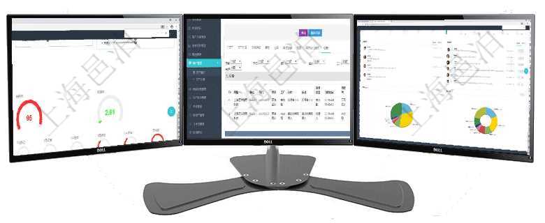 項目管理軟件固定資產管理總經理儀表盤可以查看1個月日均資產、折舊率、利用率、故障率、1年月均資對于設備類型的資產，在項目管理軟件資產管理系統中查詢資產配置信息，不僅返回資產配置的基本信息字項目管理軟件現貨管理總經理儀表盤種類比率餅圖顯示不同品種合同金額分布。客戶合同餅圖顯示不同合同