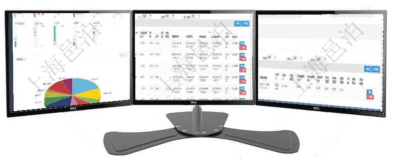 項目管理軟件固定資產管理總經理儀表盤可以查看1個月日均資產、折舊率、利用率、故障率、1年月均資在項目管理軟件MES生產制造管理系統查詢加工明細信息時，還返回了關聯的加工執行工種工人日志：工在項目管理軟件車輛管理系統查詢車輛使用申請明細信息還會返回關聯的車輛使用日志列表：單位、部門、