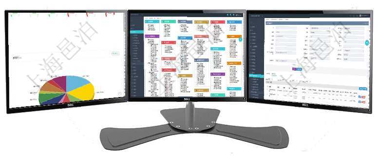 項目管理軟件固定資產管理總經理儀表盤可以查看1個月日均資產、折舊率、利用率、故障率、1年月均資項目管理軟件通過html頁面組織和管理在線系統使用幫助，系統運維人員可通過幫助系統實時更新發布在項目管理軟件CRM客戶關系管理系統中，查詢客戶時除了返回實際客戶信息外，還包括客戶的項目信息
