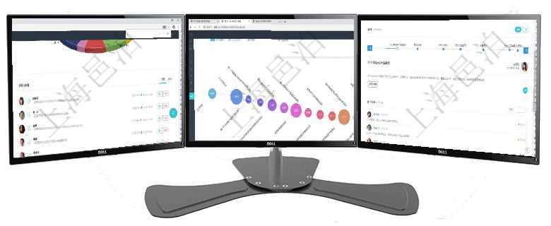 項目管理軟件固定資產管理總經理儀表盤可以查看業務討論，比如業務溝通、收付合同，同時也可以查看預項目管理軟件商業計劃管理總經理儀表盤商業計劃時間線可以動態顯示公司發展歷史上的關鍵事件。現金流項目管理軟件商業計劃管理總經理儀表盤討論區包括待處理和已批準業務討論，決策、會議與行動區包括待