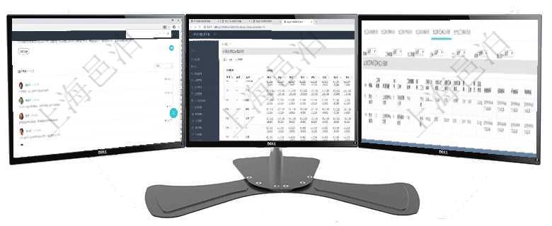 項目管理軟件固定資產管理總經理儀表盤可以查看銷售經理業績統計、客戶支持情況、訂單統計及機房運營項目管理軟件商業計劃管理總經理儀表盤可以查看現金項目日程計劃，左邊常規信息包括現金項目不同層級在項目管理軟件MES生產制造管理系統查詢加工執行日志信息時，還返回了關聯的加工執行工種工人日志