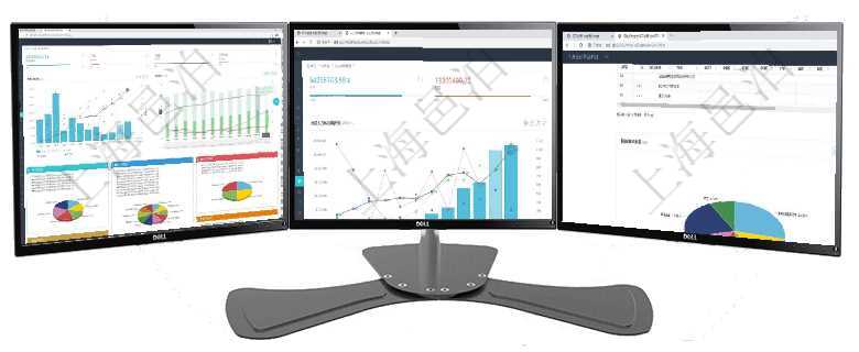 項目管理軟件投資組合管理總經理儀表盤統計顯示本月管理資金規模、新增標的、客戶留存率、投資增值。項目管理軟件人力資源管理總經理儀表盤統計顯示本月生產、創值、成本、發展。直接人力運營摘要圖按照項目管理軟件風險投資基金管理總經理儀表盤投資資金來源包括國有長期股權資本、銀行長期貸款、銀行短