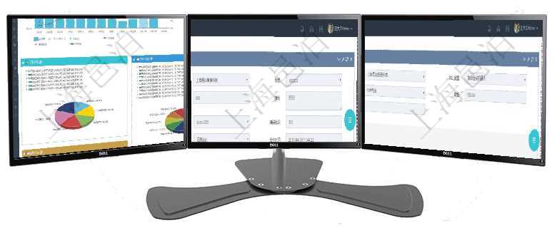 項目管理軟件投資組合管理總經理儀表盤統計顯示本月管理資金規模、新增標的、客戶留存率、投資增值。在項目管理軟件倉儲物流管理系統查詢庫存變化流水信息的時候返回的字段明細信息有：物品、資產、名稱在項目管理軟件MES生產制造管理系統查詢加工原料配置信息時，還返回了關聯的加工執行原料日志：加