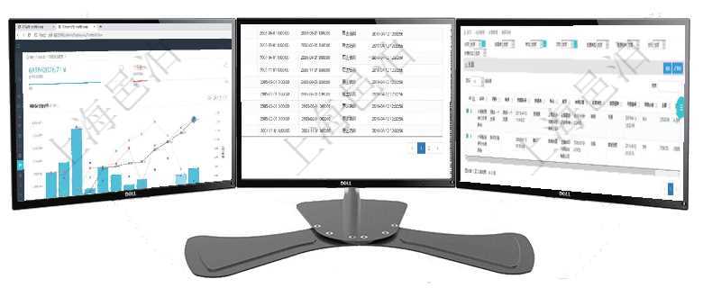 項目管理軟件投資組合管理總經理儀表盤統計顯示本月管理資金規模、新增標的、客戶留存率、投資增值。在項目管理軟件人力資源模塊，查詢外包培訓信息返回序號、培訓項目、描述、開始日期、結束日期、培訓在項目管理軟件里可通過合同管理系統查詢返回合同發票信息，比如：合同、名稱、描述、創建者、單位、