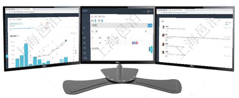 項目管理軟件投資組合管理總經理儀表盤統計顯示本月管理資金規模、新增標的、客戶留存率、投資增值。在項目管理軟件工作流管理系統查詢工作流執行數據列表返回流程、表單、字段、值。項目管理軟件市場營銷管理總經理儀表盤市場管理包括：創意、試驗、市場、產品4類前端活動與項目、收
