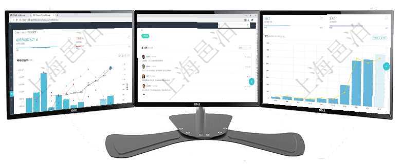項目管理軟件投資組合管理總經理儀表盤統計顯示本月管理資金規模、新增標的、客戶留存率、投資增值。項目管理軟件訂單管理總經理儀表盤可以按照地圖查看不同地區的用戶與銷售訂單信息,信息流提供給用戶項目管理軟件訂單管理總經理儀表盤可以查看本月利潤總額、本月新聯系、本月新訂單、本月新用戶。通過