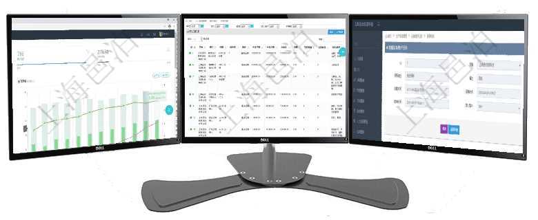 項目管理軟件投資組合管理總經理儀表盤統計顯示本月管理資金規模、新增標的、客戶留存率、投資增值。項目管理軟件人力資源管理職位描述查詢返回系統中維護的所有職位的列表及明細信息，明細信息包括：單在項目管理軟件MES生產制造管理系統查看設備維護日志明細返回設備名稱、保養描述、備注、保養供應