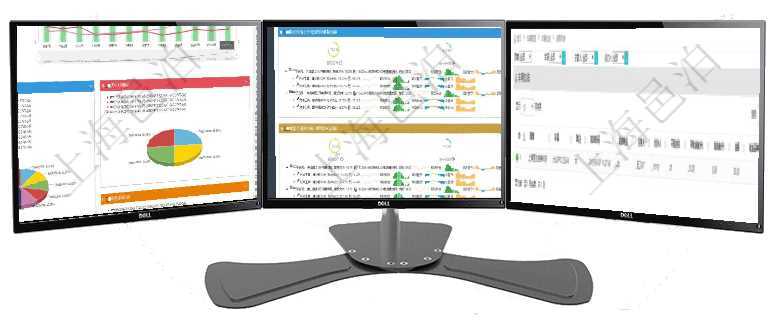 項目管理軟件投資組合管理總經理儀表盤統計顯示本月管理資金規模、新增標的、客戶留存率、投資增值。項目管理軟件現貨管理總經理儀表盤可以查看現貨合同跟蹤進度表及對沖比率，包括每個框架合同及子合同在項目管理軟件車輛管理系統中查詢車輛加油列表返回車輛、備注、加油時間、主管人、經辦人、司機姓名
