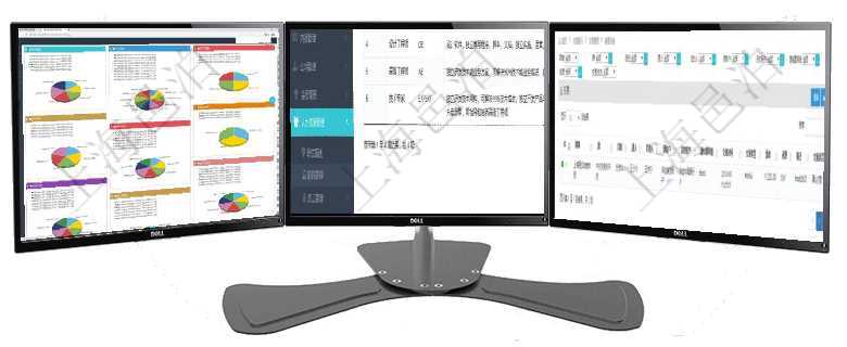 項目管理軟件投資組合管理總經理儀表盤可以查看投資組合虛擬基金池進度表，包括每個組合不同資產基金項目管理軟件人力資源管理職稱管理查詢列表可以查詢維護職稱配置信息，比如包括：ID、名稱、代碼、查詢項目管理軟件內部銀行模塊交易管理列表返回的字段信息有：源賬戶、目的賬戶、源人、目的人、源單