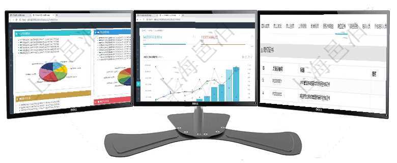 項目管理軟件投資組合管理總經理儀表盤可以查看投資組合虛擬基金池進度表，包括每個組合不同資產基金項目管理軟件人力資源管理總經理儀表盤統計顯示本月生產、創值、成本、發展。直接人力運營摘要圖按照項目管理軟件人力資源管理模塊員工基本信息資料明細查詢還可以關聯查詢更多相關資料，比如上崗證編號