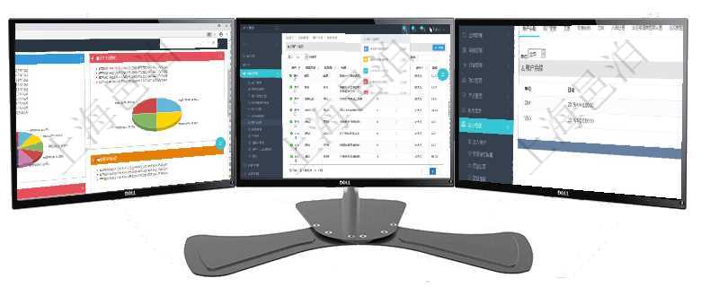 項目管理軟件投資組合管理總經理儀表盤可以查看投資組合虛擬基金池進度表，包括每個組合不同資產基金項目管理軟件使用用戶通知來實現系統與用戶之間的溝通，系統管理員可在用戶消息查詢頁面查詢得到所有項目管理軟件會計管理模塊賬戶明細查詢還可以關聯查詢更多相關資料，比如賬戶余額信息：貨幣單位、最
