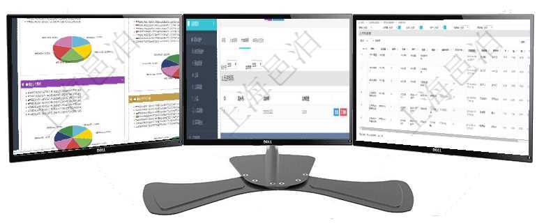 項目管理軟件投資組合管理總經理儀表盤可以查看投資組合虛擬基金池進度表,包括每個組合不同資產基金項目管理軟件采購管理模塊原料明細查詢還可以關聯查詢更多相關資料,比如原料的所有出庫信息:流水號在項目管理軟件倉儲物流管理系統查詢庫柜容器列表返回的數據字段有:父容器、序號、倉庫、資產、名稱