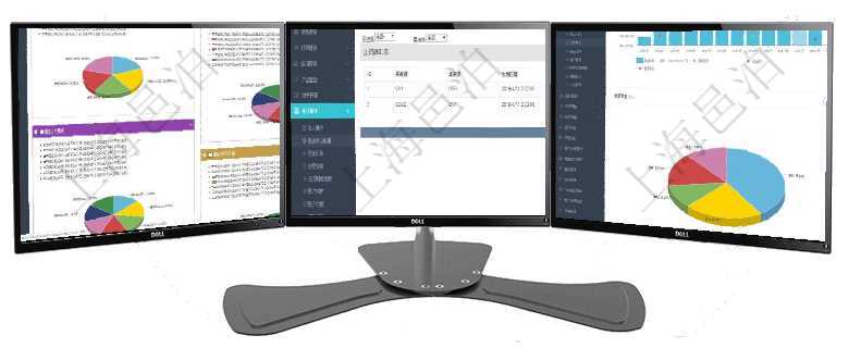 項目管理軟件投資組合管理總經理儀表盤可以查看投資組合虛擬基金池進度表，包括每個組合不同資產基金項目管理軟件會計管理模塊資源單位維護查詢還可以關聯查詢更多相關資料，比如資源匯率：買資源、賣資項目管理軟件期貨投資管理總經理儀表盤統計顯示本月管理收入、管理支出、投資盈虧、組合盈虧。賬戶資