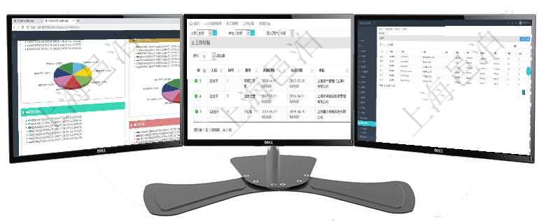 項目管理軟件投資組合管理總經理儀表盤可以查看投資組合虛擬基金池進度表，包括每個組合不同資產基金通過項目管理軟件人力資源管理系統可以查詢得到員工工作經驗信息：人員、序號、職務、開始日期、結束在項目管理軟件銷售報價管理系統可以查詢配置維護服務項目，具體信息包括：服務編號、服務名稱、服務