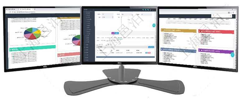 項目管理軟件投資組合管理總經理儀表盤可以查看投資組合虛擬基金池進度表，包括每個組合不同資產基金項目管理軟件人力資源管理模塊員工基本信息資料明細查詢還可以關聯查詢更多相關資料，比如授權書：授項目管理軟件市場營銷管理總經理儀表盤銷售跟進表包括項目、客戶、金額完成的進度信息。進度可包括2