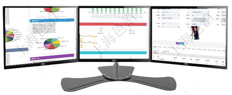 項目管理軟件投資組合管理總經理儀表盤可以查看投資組合虛擬基金池進度表，包括每個組合不同資產基金項目管理軟件現貨管理總經理儀表盤統計顯示本月采購金額、銷售金額、新簽合同、期貨對沖。業務運營摘項目管理軟件人力資源管理模塊員工基本信息資料明細查詢除了包括姓名、代碼、描述、財務人、登錄賬戶