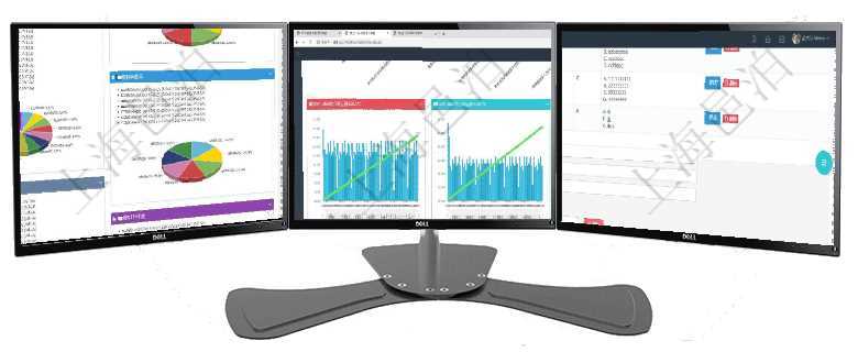 項目管理軟件投資組合管理總經理儀表盤可以查看投資組合虛擬基金池進度表，包括每個組合不同資產基金項目管理軟件商業計劃管理總經理儀表盤商業計劃現金流量表則動態顯示公司運營中不同投資項目商業計劃在項目管理軟件在線試卷模塊查看練習配置信息時，除了返回練習配置基本信息，還會返回和維護答案明細