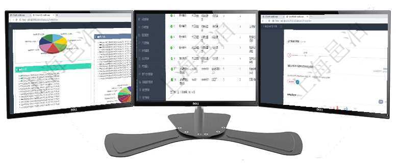 項目管理軟件投資組合管理總經理儀表盤可以查看投資組合虛擬基金池進度表，包括每個組合不同資產基金在項目管理軟件MES生產制造管理系統中查詢生產加工工序執行日志列表返回：單位、部門、工廠、生產項目管理軟件財務核算管理總經理儀表盤可以查看公司發展里程碑、公司事件時間線、銷售經理業績統計、