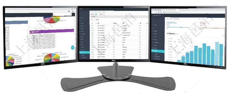 項目管理軟件投資組合管理總經理儀表盤可以查看投資組合虛擬基金池進度表，包括每個組合不同資產基金在項目管理軟件會計管理系統里，可通過會計科目維護列表返回的信息有：套賬名稱、科目編碼、科目描述項目管理軟件期貨投資管理總經理儀表盤統計顯示本月管理收入、管理支出、投資盈虧、組合盈虧。賬戶資
