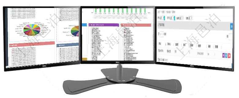 項目管理軟件投資組合管理總經理儀表盤可以查看投資組合虛擬基金池進度表,包括每個組合不同資產基金項目管理軟件項目管理總經理儀表盤統計顯示本月的在建項目、新建任務、完成任務、項目掙值。業務運營在項目管理軟件里可通過產品管理系統查詢返回產品結點鏈接列表信息,比如::源結點、目標結點、連接