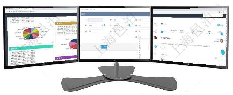 項目管理軟件投資組合管理總經理儀表盤可以查看投資組合虛擬基金池進度表，包括每個組合不同資產基金在項目管理軟件MES生產制造管理系統修改工廠信息的時候可以修改編輯的字段信息有：單位、部門、團項目管理軟件財務核算管理總經理儀表盤可以查看公司發展里程碑、公司事件時間線、銷售經理業績統計、