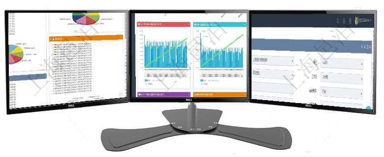 項目管理軟件投資組合管理總經理儀表盤可以查看投資組合虛擬基金池進度表，包括每個組合不同資產基金項目管理軟件商業計劃管理總經理儀表盤商業計劃時間線可以動態顯示公司發展歷史上的關鍵事件。現金流在項目管理軟件工作流管理系統查詢工作流結點明細返回單位、部門、團隊、工作流、序號、名稱、結點類