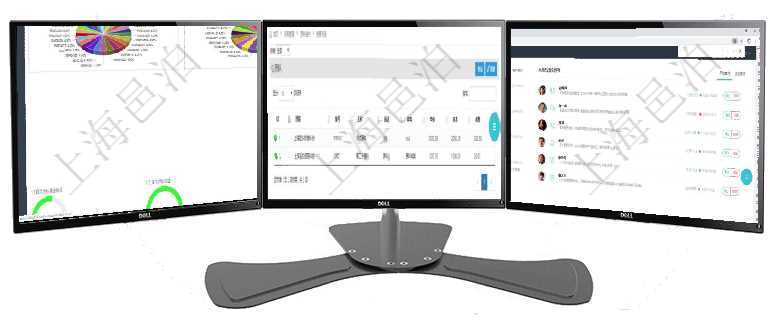 項目管理軟件投資組合管理總經理儀表盤可以查看投資組合虛擬基金池進度表,包括每個組合不同資產基金在項目管理軟件里可通過采購管理系統查詢返回采購原料信息,比如:原料編號、名稱、描述、種類、單價項目管理軟件證券投資基金管理總經理儀表盤可以查看業務溝通,比如投資點評、客戶資金,同時也可以查