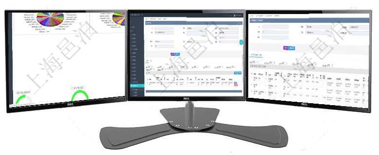 項目管理軟件投資組合管理總經理儀表盤可以查看投資組合虛擬基金池進度表，包括每個組合不同資產基金在項目管理軟件銷售報價管理系統中查詢產品除了返回產品基本配置信息外，還可以返回關聯的訂單信息：在項目管理軟件MES生產制造管理系統查詢加工工種維護信息時，還返回了關聯的加工執行工種工人日志