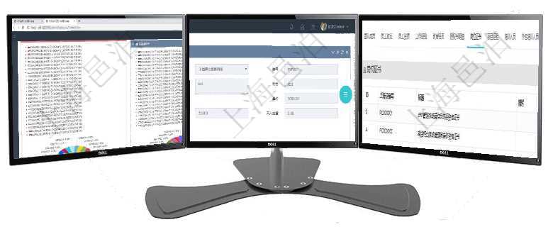 項目管理軟件投資組合管理總經理儀表盤可以查看投資組合虛擬基金池進度表，包括每個組合不同資產基金項目管理軟件采購管理模塊原料明細查詢還可以關聯查詢更多相關資料，比如原料的所有入庫信息：流水號項目管理軟件人力資源管理模塊員工基本信息資料明細查詢還可以關聯查詢更多相關資料，比如上崗證編號
