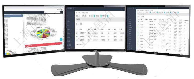 項目管理軟件投資組合管理總經理儀表盤可以查看投資組合虛擬基金池進度表，包括每個組合不同資產基金在項目管理軟件內部銀行模塊查詢返回的財務歸集中心字段信息有：創建用戶、創建日期、歸集中心名稱、在項目管理軟件MES生產制造管理系統中查詢加工執行設備日志返回設備配置、加工配置、加工執行、序