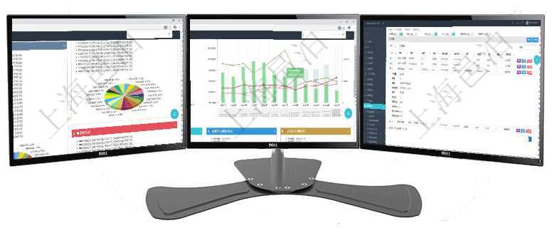 項目管理軟件投資組合管理總經理儀表盤可以查看投資組合虛擬基金池進度表，包括每個組合不同資產基金項目管理軟件風險投資基金管理總經理儀表盤可以查看基金募資進度表，包括基金資金期限及募資進度。同通過項目管理軟件財務管理模塊可以維護和查詢財務預算維護列表信息，比如：預算名稱、預算代碼、預算