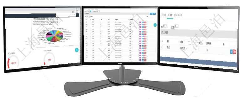項目管理軟件固定資產管理總經理儀表盤可以查看1個月日均虛擬基金數量、1個月日均虛擬資金、1個月項目管理軟件里查詢區域地點的時候可以使用多種查詢過濾條件與方法。上部的父區域和區域類型可直接在在項目管理軟件MES生產制造管理系統查詢工種明細信息的時候，還會返回關聯的加工工種維護信息：加