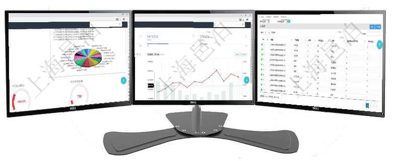 項目管理軟件固定資產管理總經理儀表盤可以查看1個月日均虛擬基金數量、1個月日均虛擬資金、1個月項目管理軟件期貨投資管理總經理儀表盤統計顯示本月管理收入、管理支出、投資盈虧、組合盈虧。賬戶資項目管理軟件的內容管理集成了網站內容發布模塊,可通過頻道維護內容網站頁面的不同板塊。頻道維護列