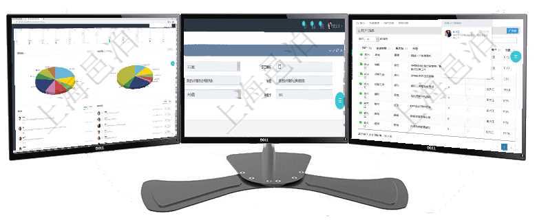 項目管理軟件投資組合管理總經理儀表盤可以查看業務溝通，比如投資業務、資金客戶，同時也可以查看風項目管理軟件合同管理模塊合同條款明細查詢還可以關聯查詢更多相關資料，比如該合同條款的所子合同條項目管理軟件用戶也可以使用用戶間通知功能實現不同用戶之間的消息的通知，系統管理員可在用戶消息查
