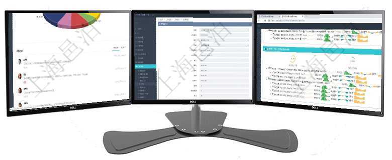 項目管理軟件投資組合管理總經理儀表盤可以查看業務溝通，比如投資業務、資金客戶，同時也可以查看風項目管理軟件訂單管理模塊，查詢訂單輸入明細的時候，返回：訂單編號、客戶、商品、訂貨日期、交貨日項目管理軟件現貨管理總經理儀表盤可以查看現貨合同跟蹤進度表及對沖比率，包括每個框架合同及子合同