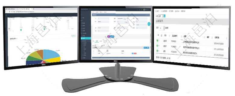 項目管理軟件投資組合管理總經理儀表盤可以查看業務溝通，比如投資業務、資金客戶，同時也可以查看風項目管理軟件采購管理模塊原料明細查詢還可以關聯查詢更多相關資料，比如原料的所有入庫信息：流水號在項目管理軟件人力資源模塊，查詢崗位證書信息返回人員、上崗證編號、標題、描述、生效日期、終止日