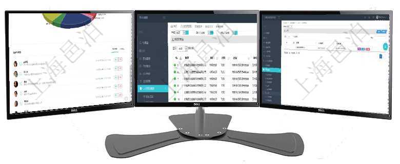 項目管理軟件投資組合管理總經理儀表盤可以查看業務溝通，比如投資業務、資金客戶，同時也可以查看風在項目管理軟件人力資源模塊，績效管理查詢績效項目信息返回單位、部門、團隊、績效項目名稱、描述、在項目管理軟件里可通過采購管理系統查詢返回入庫明細信息，比如：入庫編號、入庫日期。