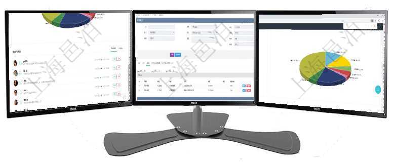 項目管理軟件投資組合管理總經理儀表盤可以查看業務溝通，比如投資業務、資金客戶，同時也可以查看風在項目管理軟件MES生產制造管理系統查看工廠信息時除了返回工廠信息，同時返回關聯的加工信息：單項目管理軟件證券投資基金管理總經理儀表盤可以查看業務溝通，比如投資點評、客戶資金，同時也可以查